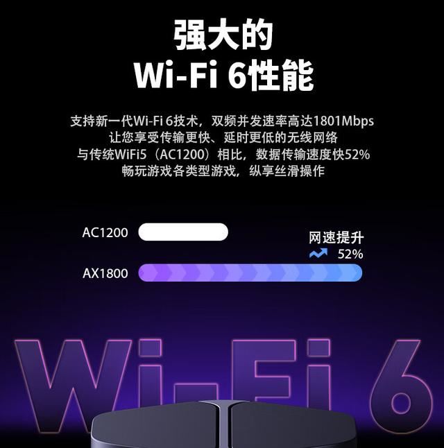 腾达AX1800 Wi-Fi6 5G移动路由器发布 首发价仅为1299元插图4