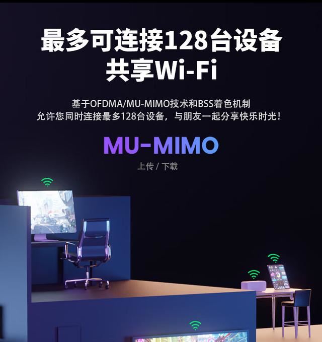 腾达AX1800 Wi-Fi6 5G移动路由器发布 首发价仅为1299元插图5