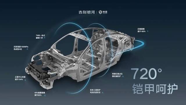 17.58-22.88万元，吉利银河E8公布正式售价