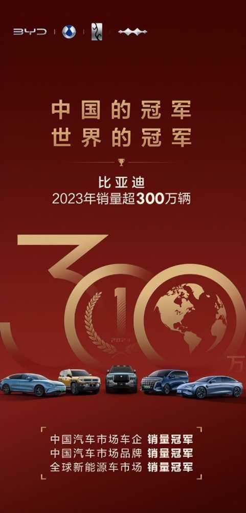 2023年售出302万辆，拿下4个第一！比亚迪成为不加定语的销量冠军