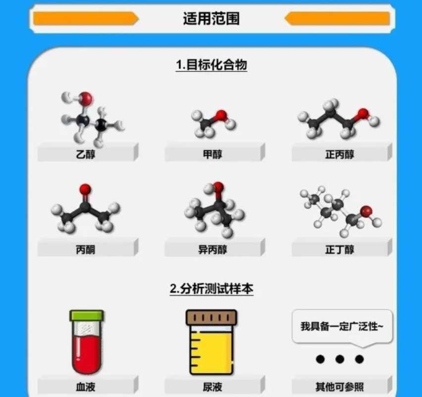 明年3月1日实施 酒驾新标准来袭 变化真不小