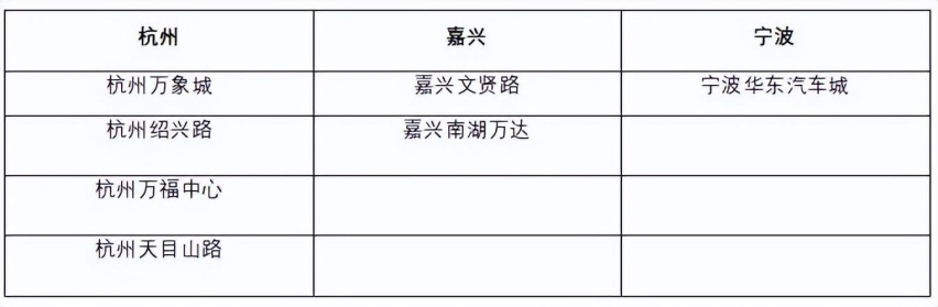 极星Polestar4开启全国批量交付，持续开拓豪华纯电体验新触点