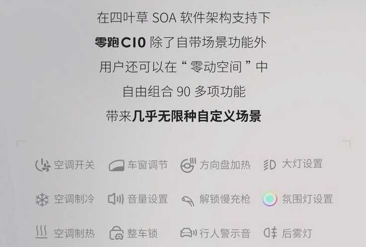 50万内性价比最高的SUV，零跑C10是喊口号还是有真实力？