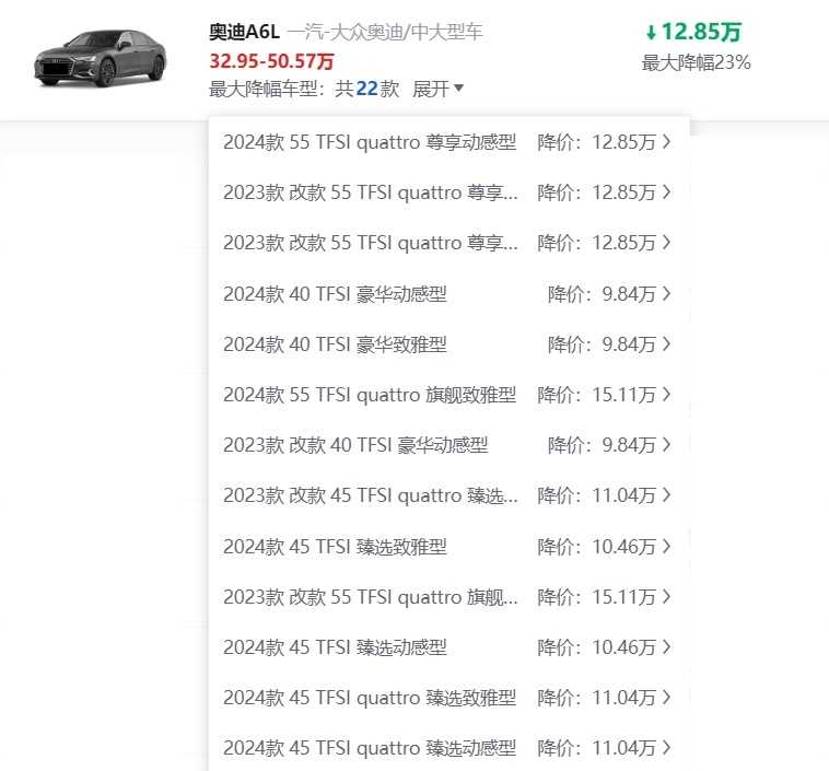 购车行情速递：奥迪A6L一卷到底！最高优惠幅度已超十万元