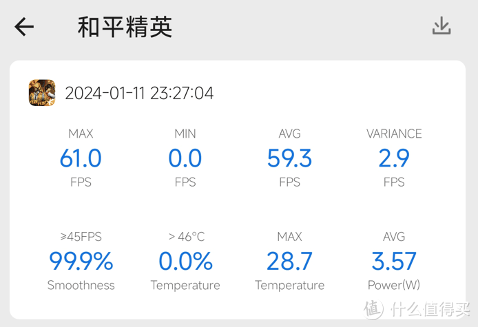 2500元档，一加ace3和红米K70谁的表现更好？全面深度对比，这两台手机怎么选？