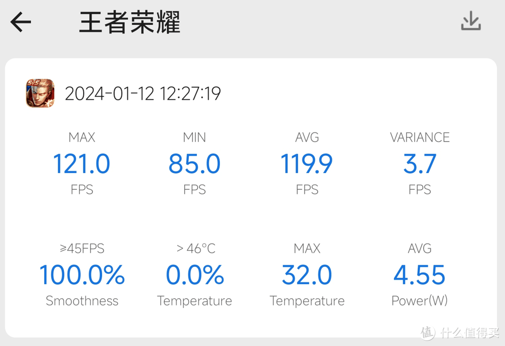 2500元档，一加ace3和红米K70谁的表现更好？全面深度对比，这两台手机怎么选？