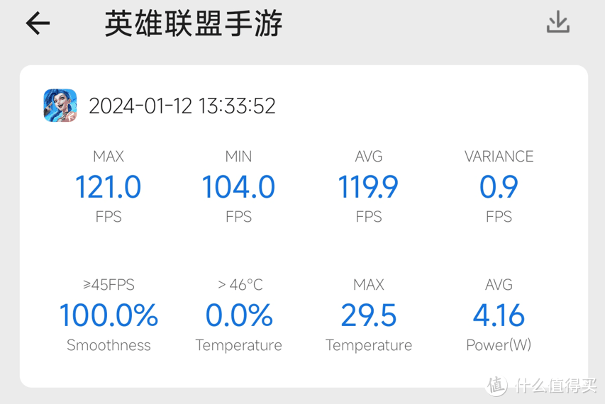 2500元档，一加ace3和红米K70谁的表现更好？全面深度对比，这两台手机怎么选？