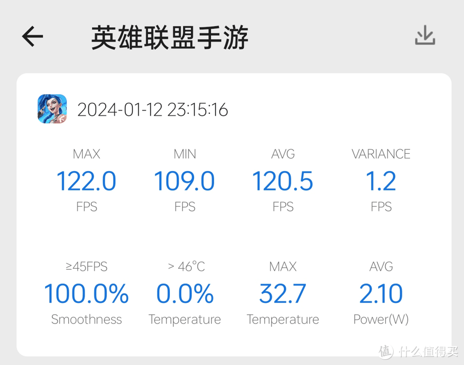 2500元档，一加ace3和红米K70谁的表现更好？全面深度对比，这两台手机怎么选？