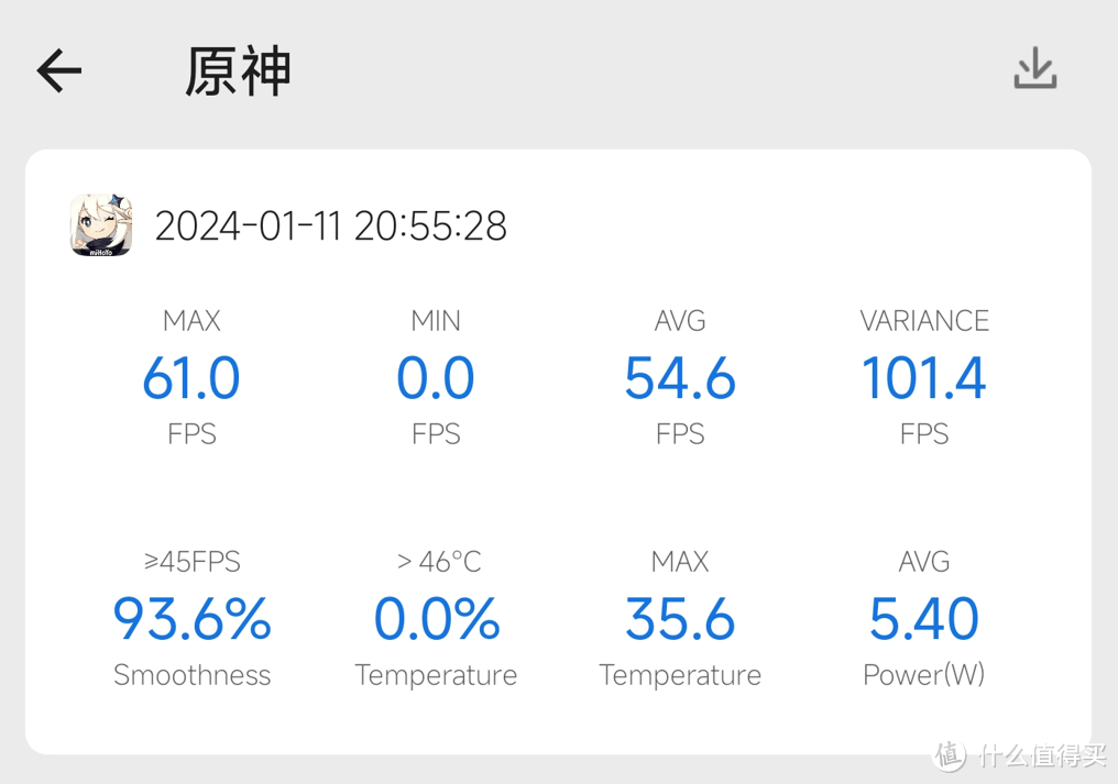 2500元档，一加ace3和红米K70谁的表现更好？全面深度对比，这两台手机怎么选？