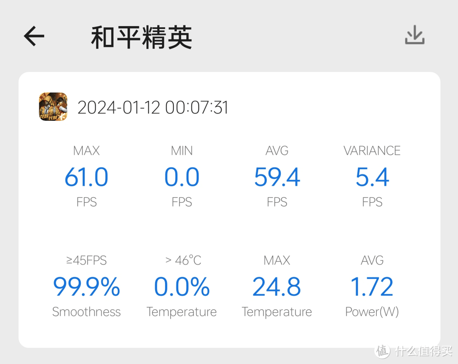 2500元档，一加ace3和红米K70谁的表现更好？全面深度对比，这两台手机怎么选？