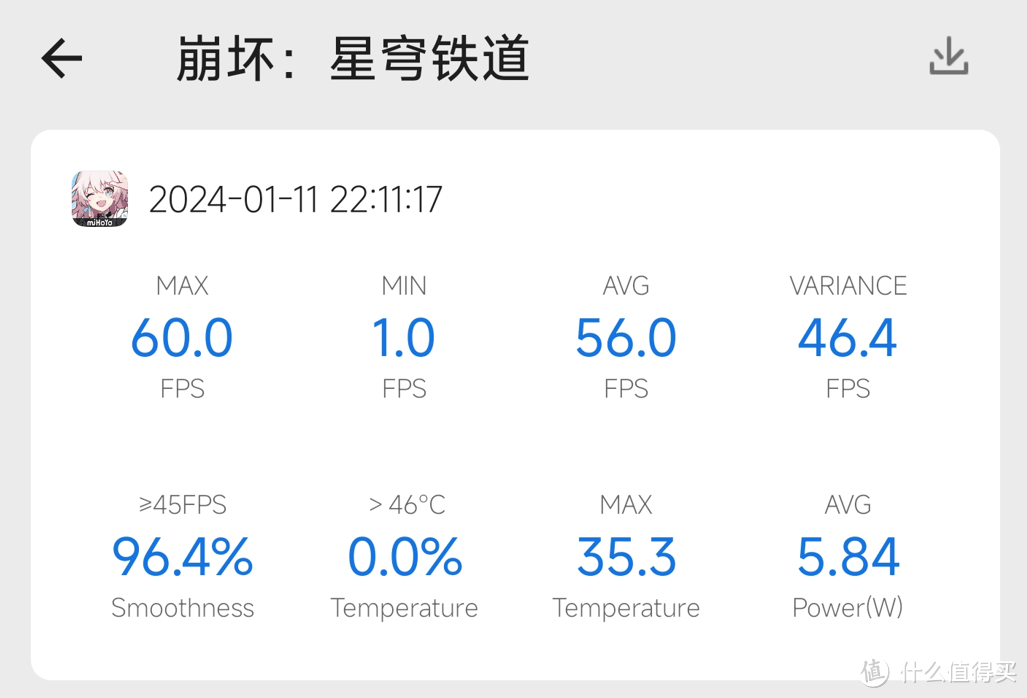 2500元档，一加ace3和红米K70谁的表现更好？全面深度对比，这两台手机怎么选？