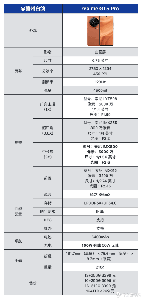 2024 年，值得学生党入手的旗舰机有哪些？有哪些算得上真香旗舰？