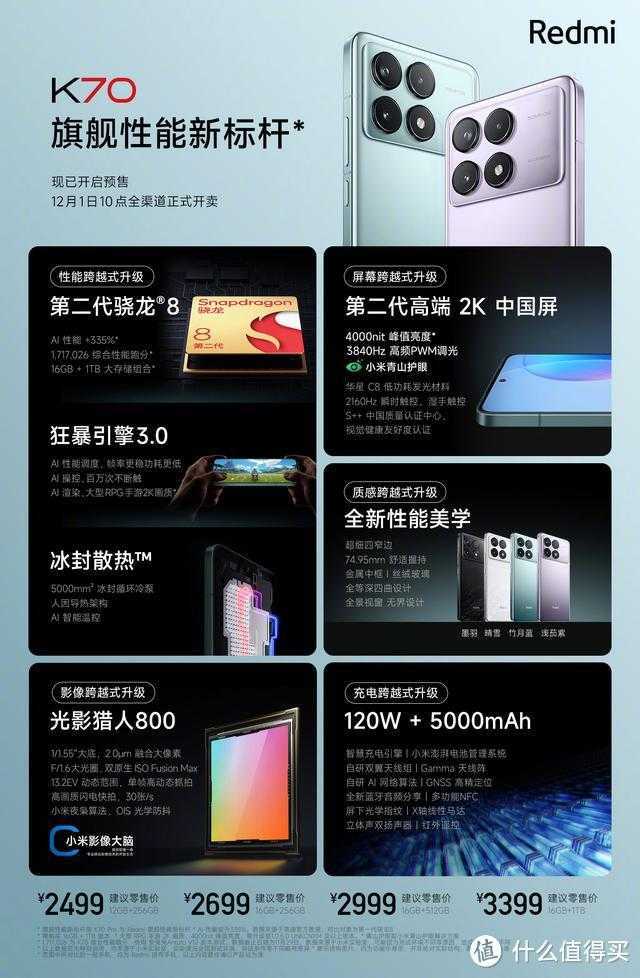 累计破200万台！大家公认的性价比系列手机，起售价仅为1699元