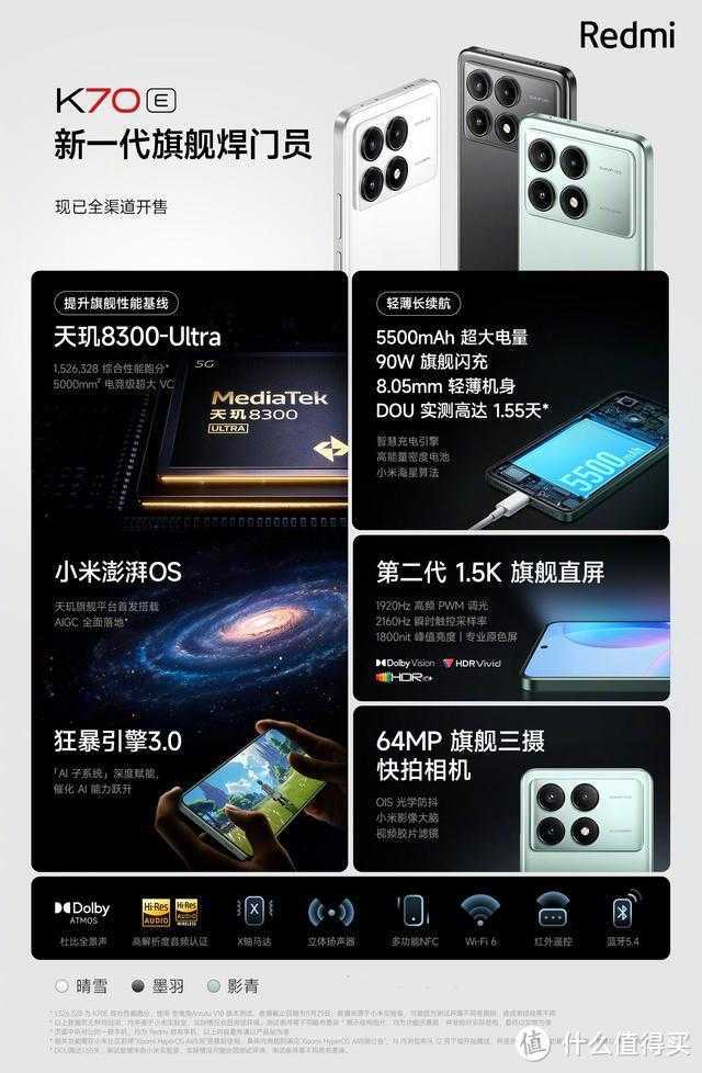 累计破200万台！大家公认的性价比系列手机，起售价仅为1699元