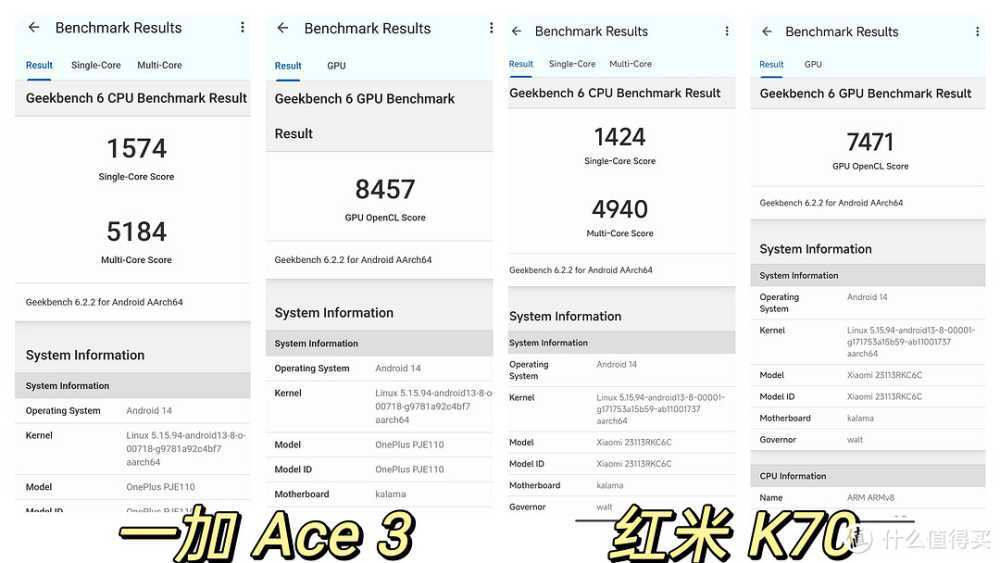 横评｜纠结红米K70、一加Ace 3选哪个？超详细对比评测告诉你！