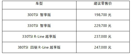 19.87万起，新途观L上市，1.5T车型限时16.99万插图2