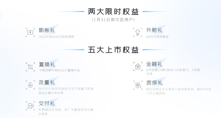 17.58万元起，还有限时购车权益！银河E8上市后汉EV慌了？插图2