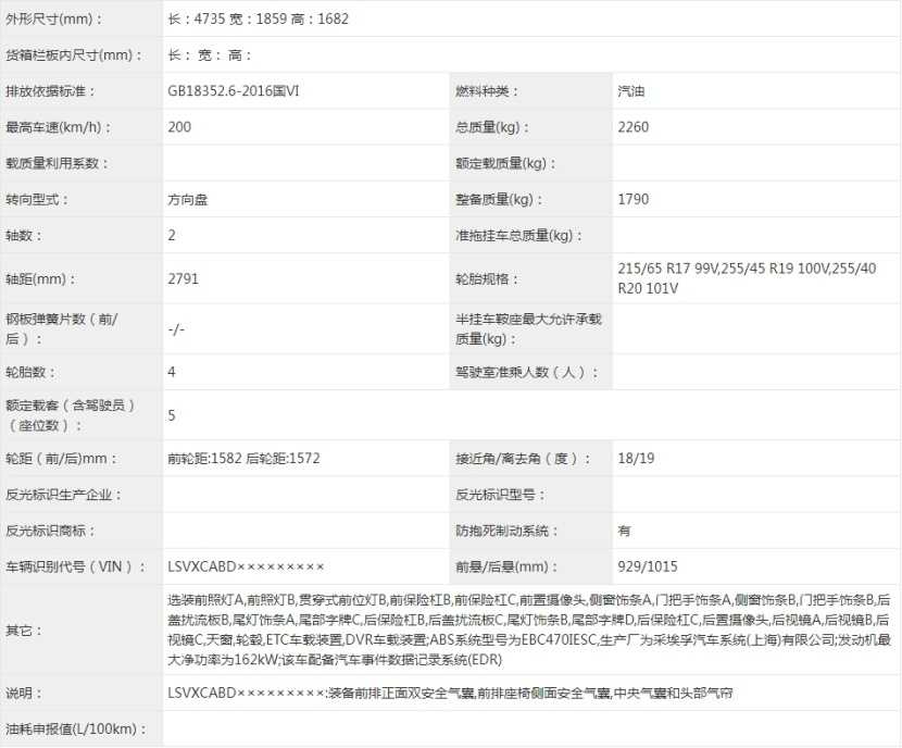 途观L PRO申报信息曝光 与海外版外观一致 尺寸不变插图6