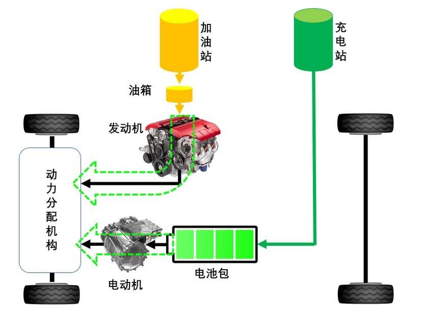 混动新篇章：领克EM-P引领混动市场潮流