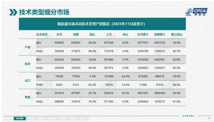 混动新篇章：领克EM-P引领混动市场潮流