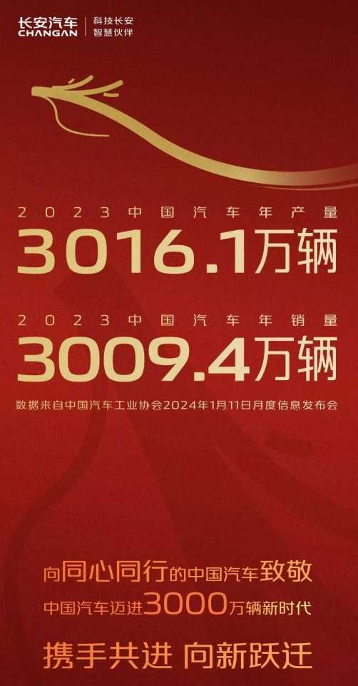 启新龘年 长安汽车如何实现新的跃迁？2024伙伴大会即将揭晓