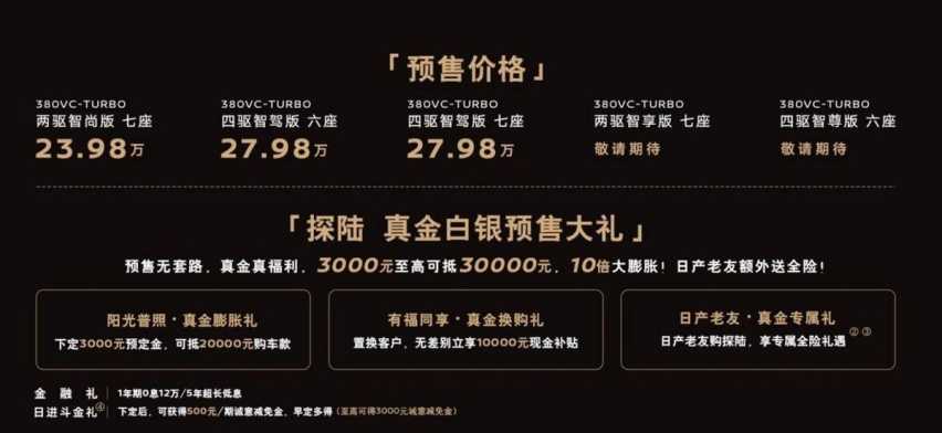 日产全新中大型SUV开卖！预售23.98万，实际21万多能买，赶紧抢？