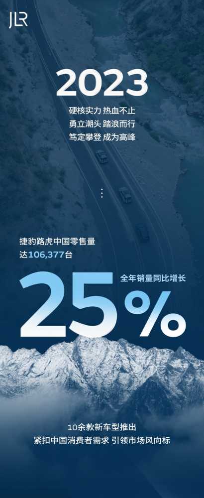 捷豹路虎2023年销量公布，虽然同比增长25%，但是怎一个惨字了得