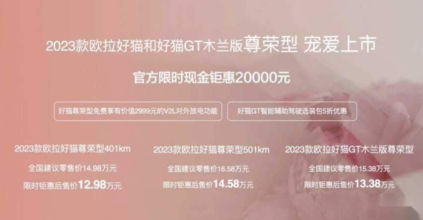 限时优惠2万元，2023款欧拉好猫和好猫GT上市12.98万起！