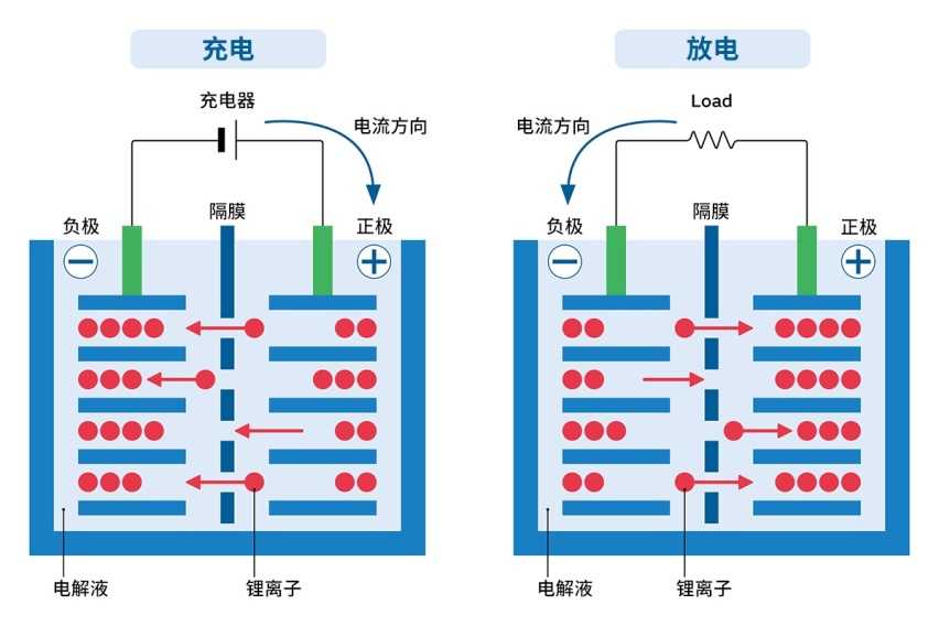 还看凯美瑞？车长近5米，不到20万，新亚洲龙还能买吗？