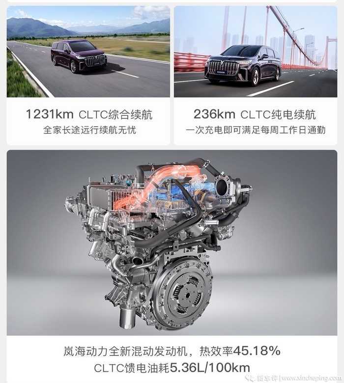 推全新中型SUV！挑战10万辆年销量，岚图2024年大爆发？插图8