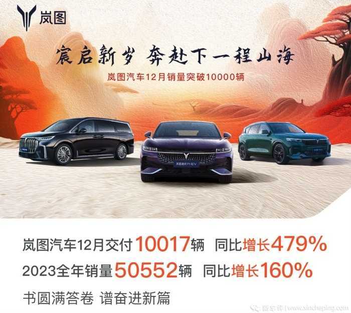 推全新中型SUV！挑战10万辆年销量，岚图2024年大爆发？插图