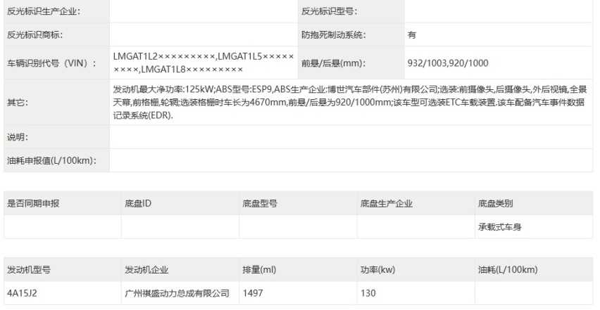 眉眼间神似汉兰达？传祺GS4发布证件照，前脸越来越张扬