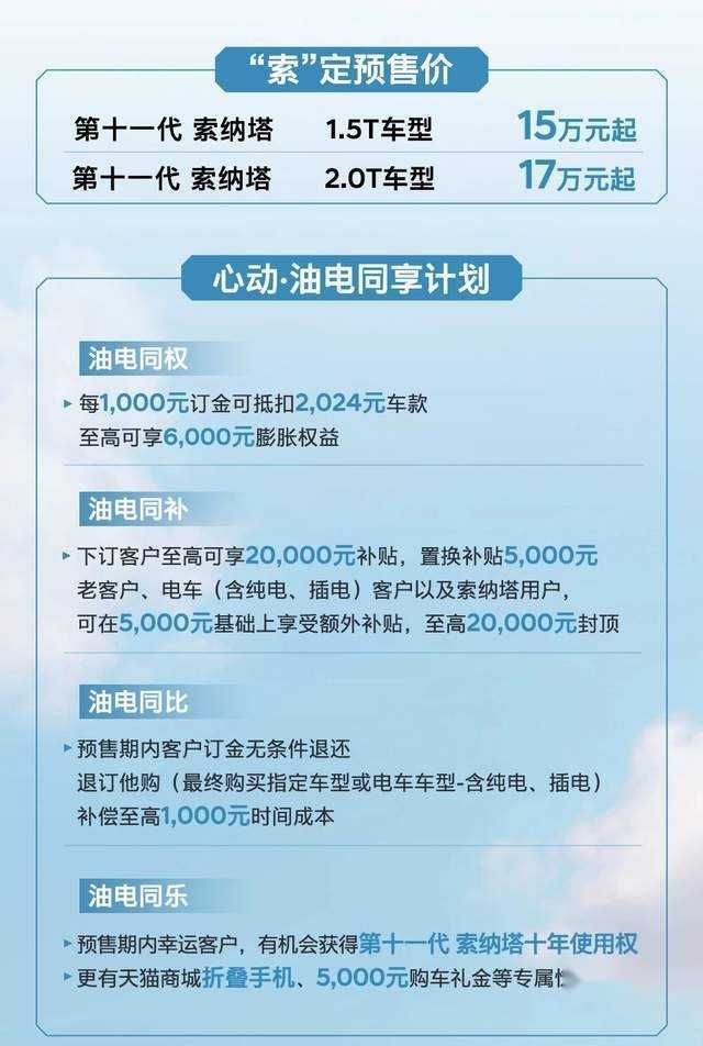 预售15万元起 全新现代索纳塔开启预售