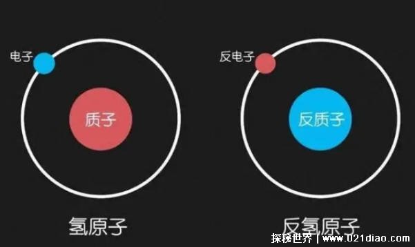 对称性破缺为何几乎不存在反物质（并不具备反重力）插图