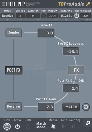 怎么免费安装设置TBProAudio ABLM Mac插件?TBProAudio ABLM安装教程插图2