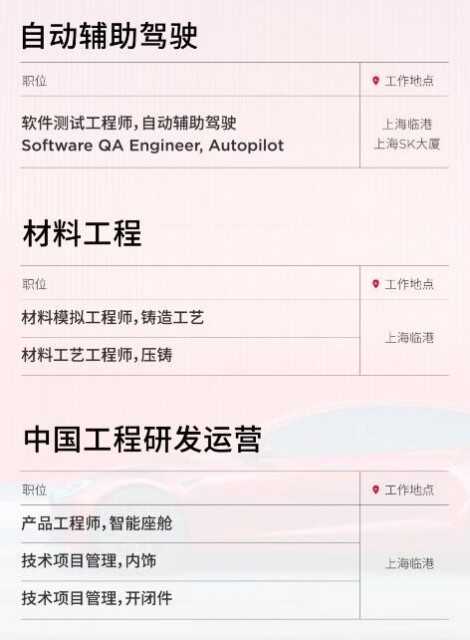 特斯拉中国放出2月招聘职位插图2