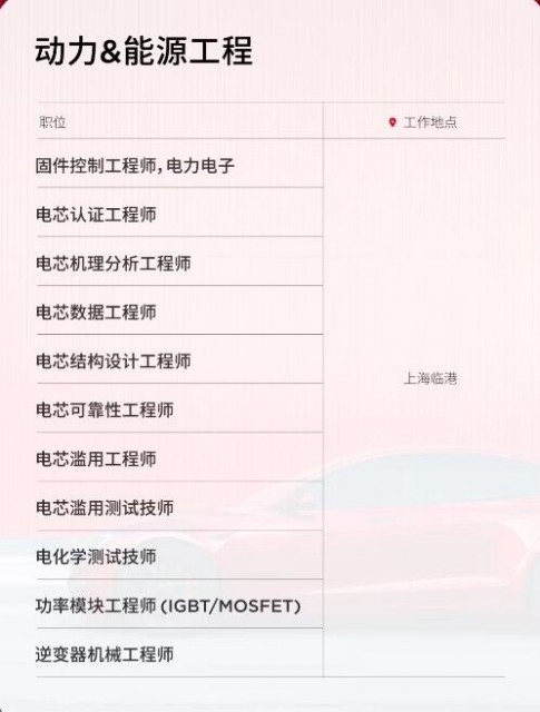 特斯拉中国放出2月招聘职位插图