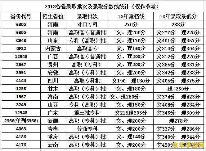 动作冒险游戏《剑星》上架港服 PS 商店，568 港币起