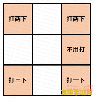 王者荣耀的等级有什么 王者荣耀的等级系统：从青铜到王者，看英雄如何一步步崛起**