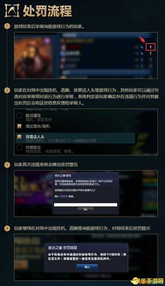 lol天赋s6 探索英雄联盟S6的天赋系统：深度解析与实战应用