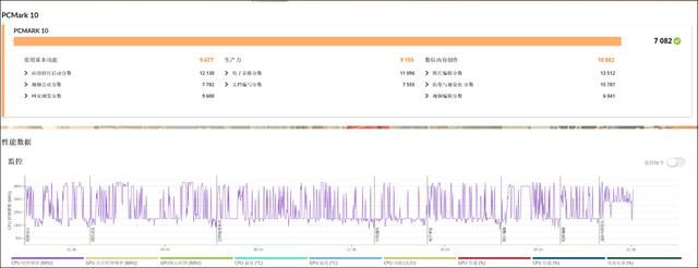 首台酷睿Ultra9+RTX4060 华硕无畏Pro15 2024笔记本测评插图40