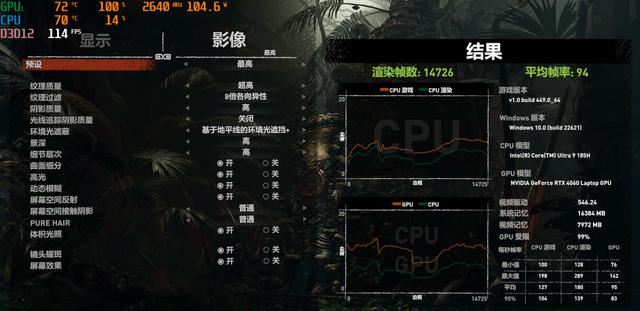 首台酷睿Ultra9+RTX4060 华硕无畏Pro15 2024笔记本测评插图52