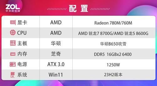 全线内置NPU! AMD锐龙8000G处理器首发测评插图10