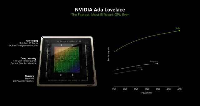 适合AI生产力+4K游戏! iGame RTX 4070 Ti SUPER火神显卡详细评测插图38