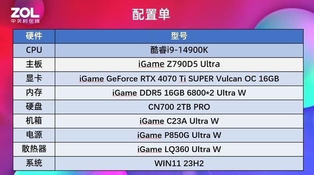 适合AI生产力+4K游戏! iGame RTX 4070 Ti SUPER火神显卡详细评测插图48