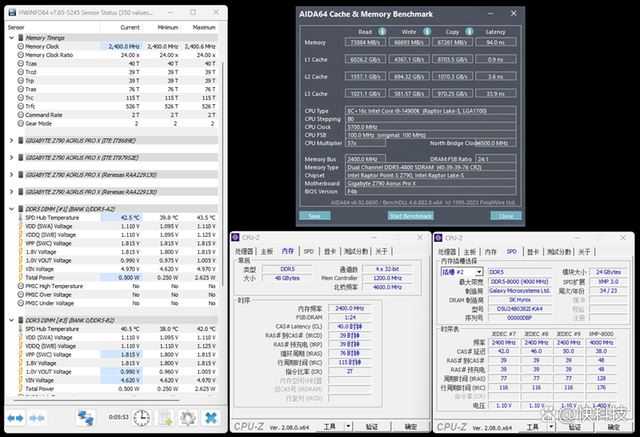 十四代酷睿的旗舰座驾 技嘉Z790 AORUS PRO X WIFI7主板测评插图56