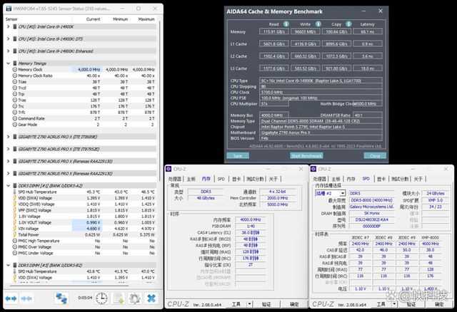 十四代酷睿的旗舰座驾 技嘉Z790 AORUS PRO X WIFI7主板测评插图58