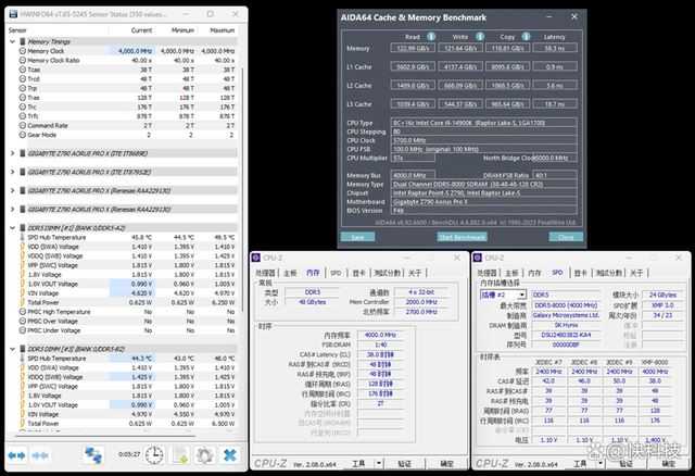 十四代酷睿的旗舰座驾 技嘉Z790 AORUS PRO X WIFI7主板测评插图60