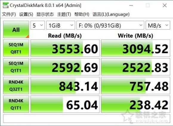 pcie3.0和4.0的固态硬盘差距大吗 PCIe4.0和PCIe3.0对游戏影响介绍插图2