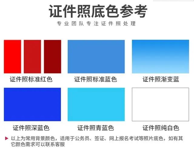 常用照片尺寸有哪些 常见证件照尺寸对照表及用途介绍插图8